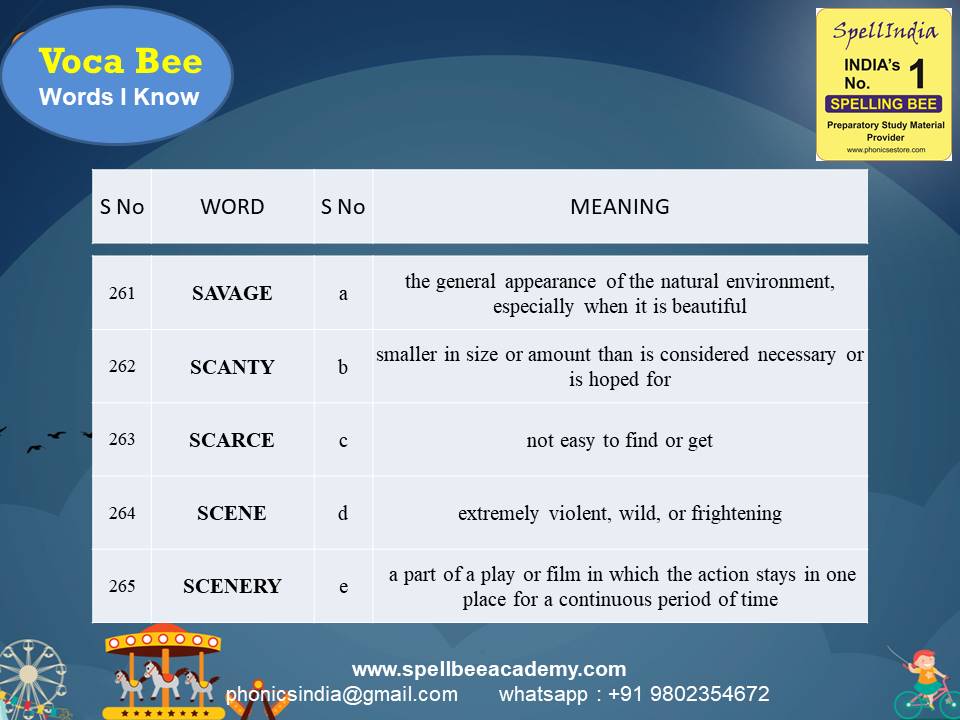 General Knowledge Olympiad Questions for Class 1 2 3 4 5 to
