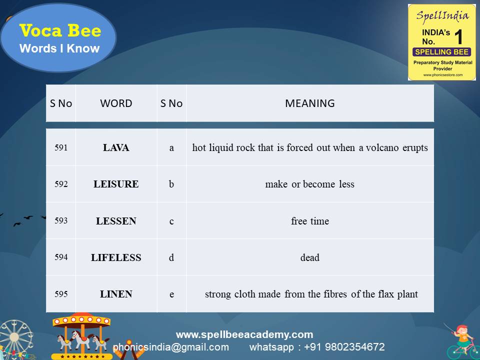 General Knowledge Olympiad Questions for Class 1 2 3 4 5 to