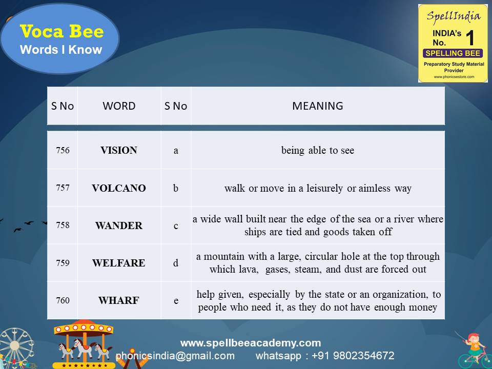 General Knowledge Olympiad Questions for Class 1 2 3 4 5 to