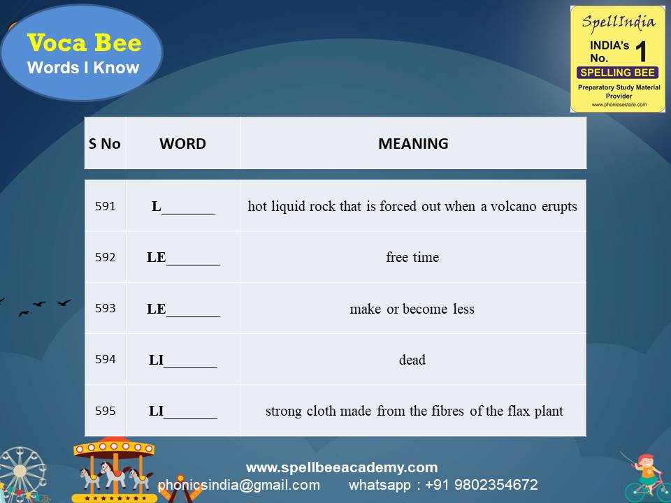 General Knowledge Olympiad Questions for Class 1 2 3 4 5 to