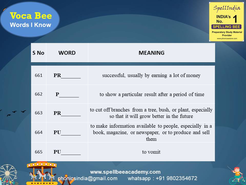 General Knowledge Olympiad Questions for Class 1 2 3 4 5 to