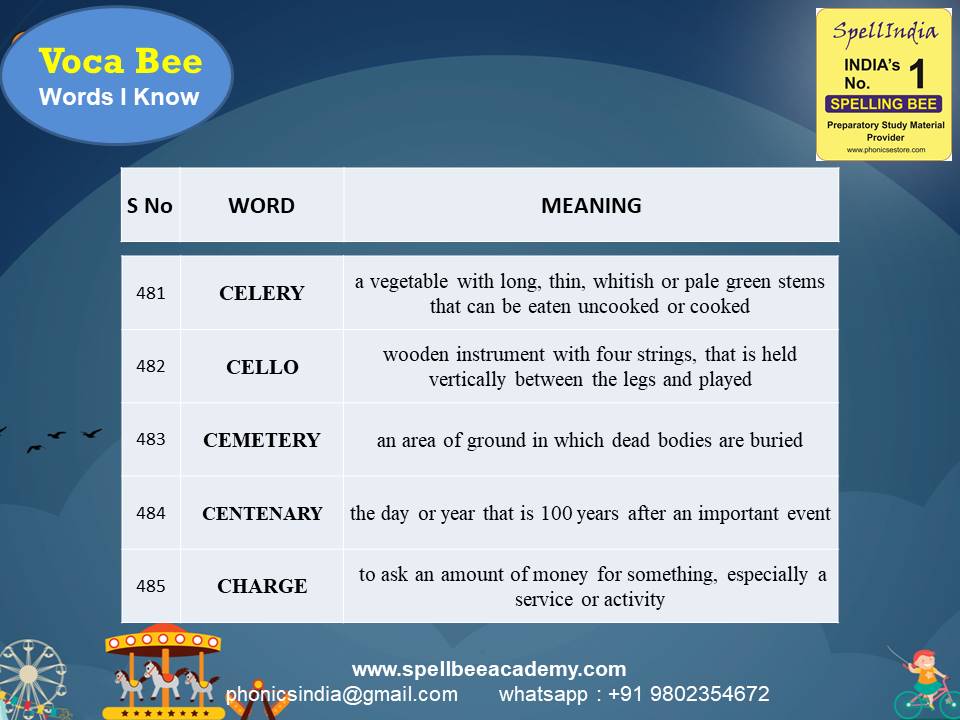 spell bee exam Questions for Class 1 2 3 4 5 to