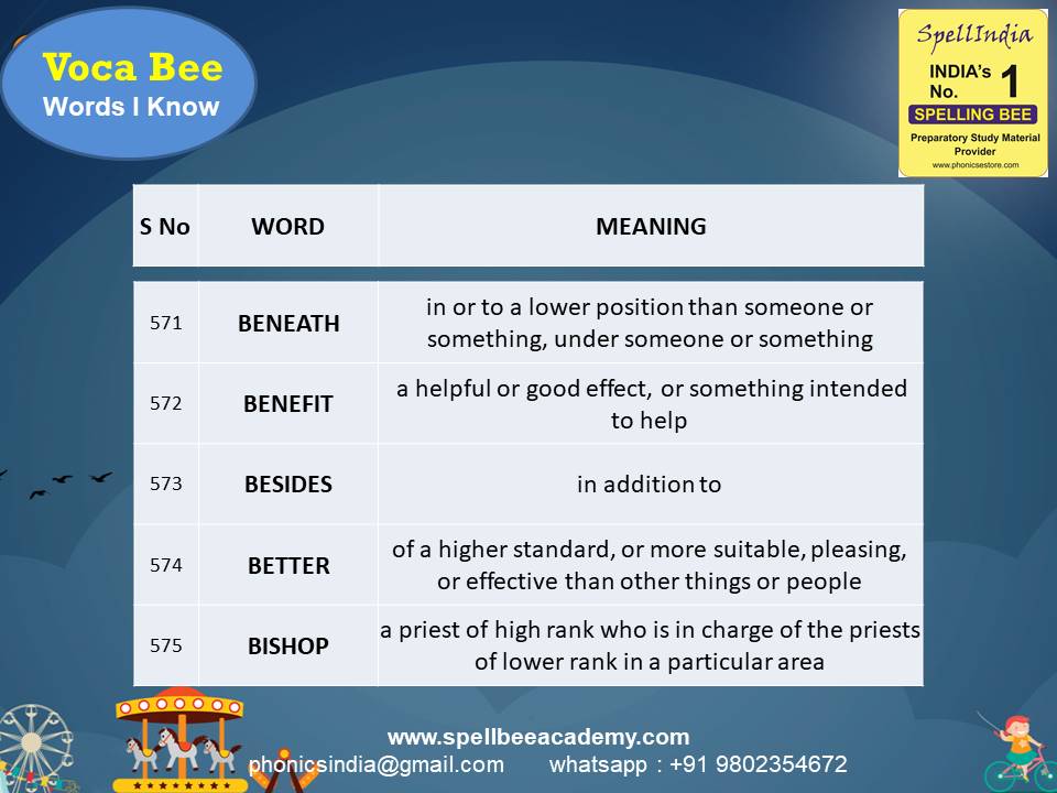 spell bee exam Questions for Class 1 2 3 4 5 to