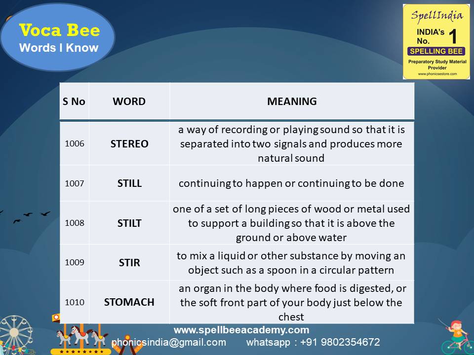 General Knowledge Olympiad Questions for Class 1 2 3 4 5 to