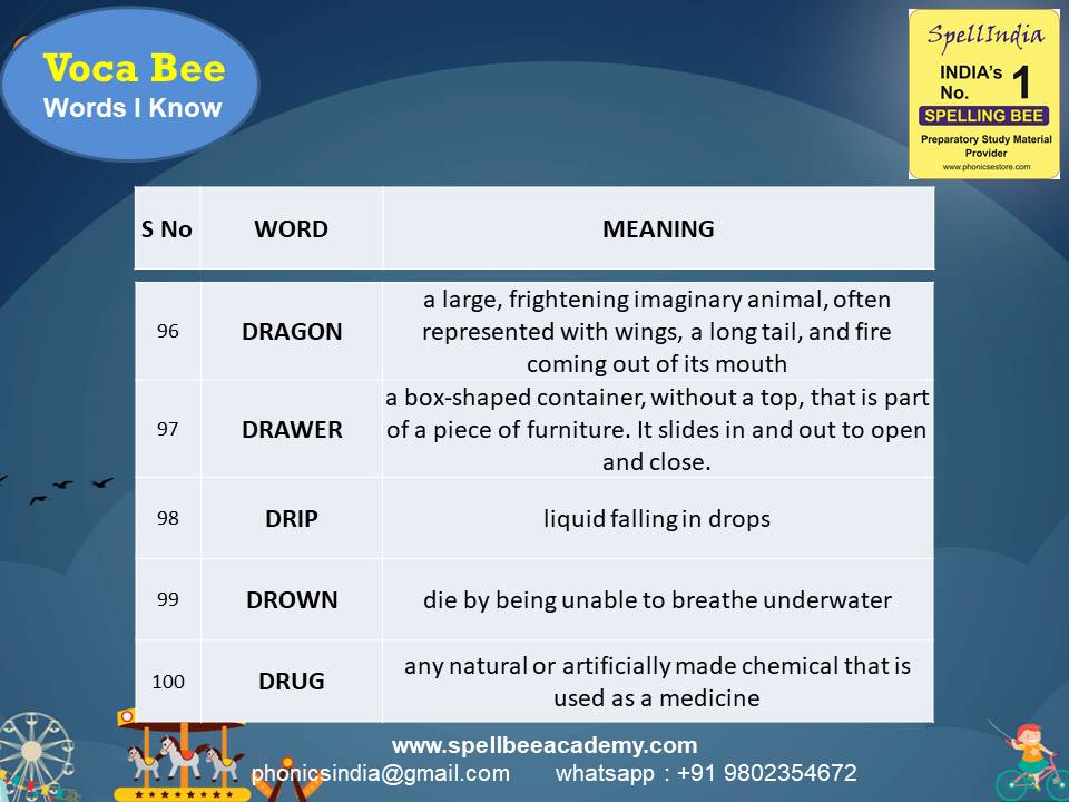 spell bee exam for Class 1 2 3 4 5 to
