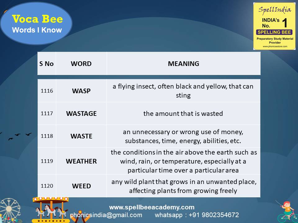 General Knowledge Olympiad Questions for Class 1 2 3 4 5 to