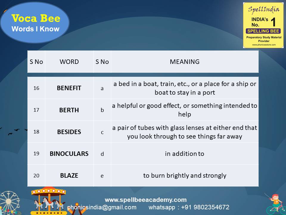 General Knowledge Olympiad Questions for Class 1 2 3 4 5 to