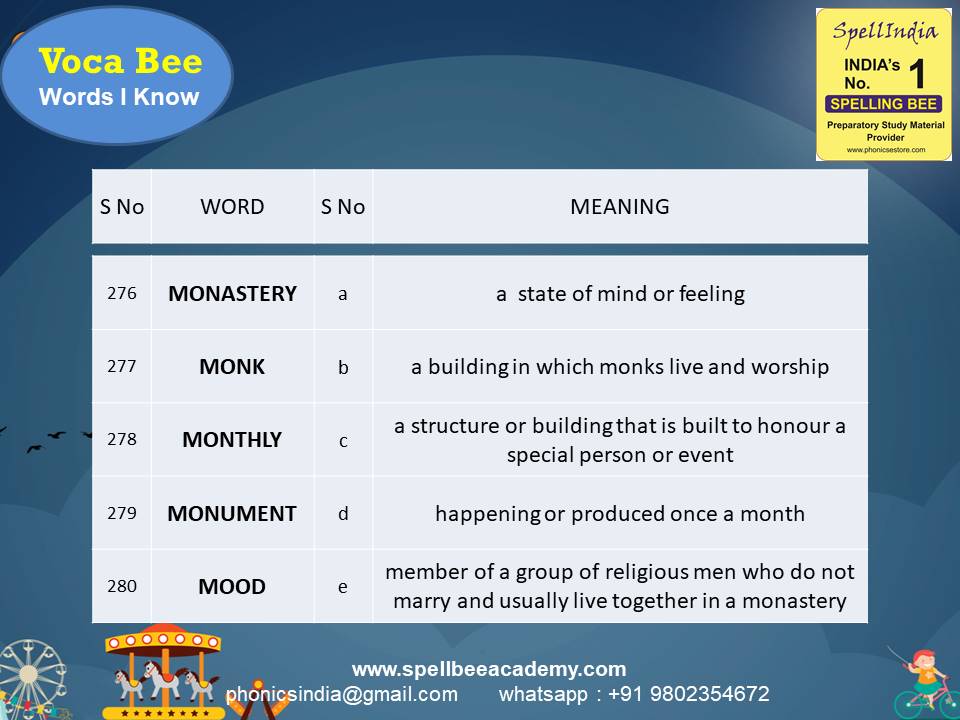 General Knowledge Olympiad Questions for Class 1 2 3 4 5 to