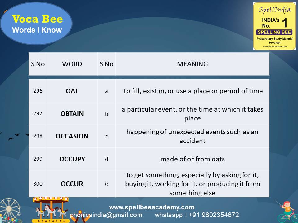 General Knowledge Olympiad Questions for Class 1 2 3 4 5 to