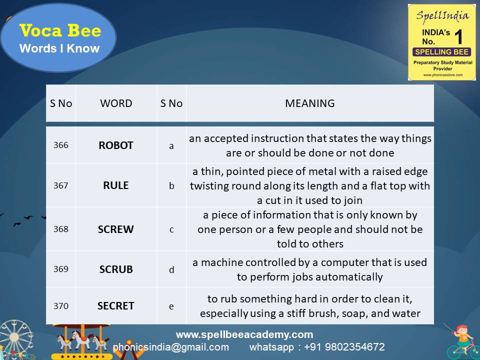 General Knowledge Olympiad Questions for Class 1 2 3 4 5 to