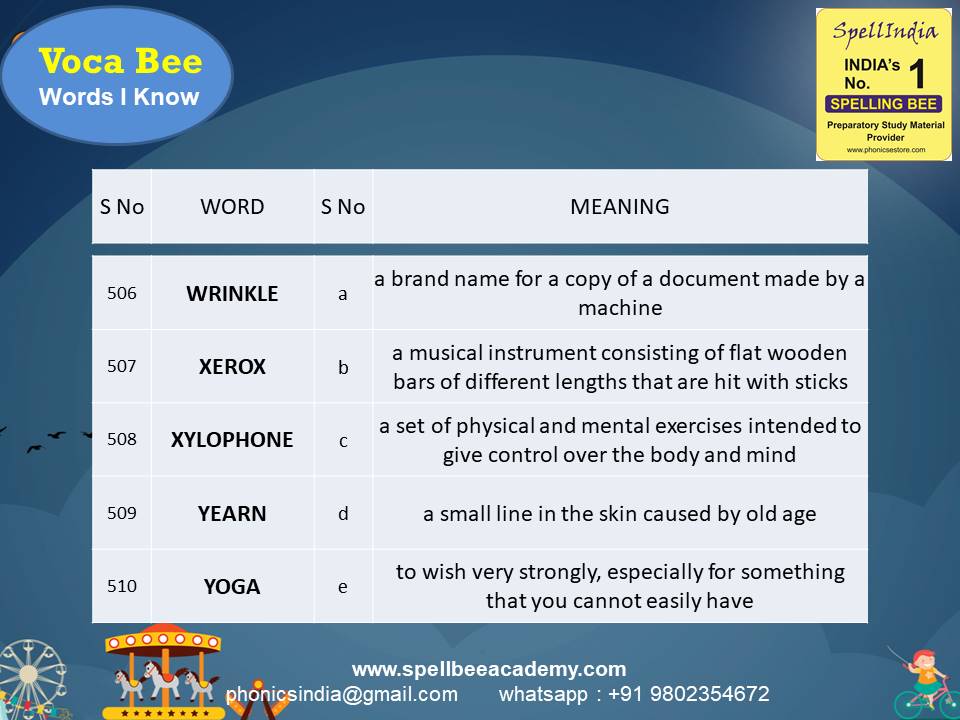 General Knowledge Olympiad Questions for Class 1 2 3 4 5 to