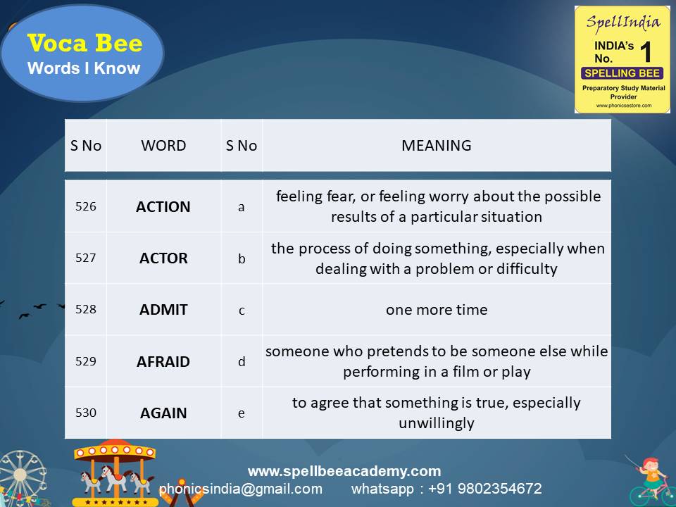 General Knowledge Olympiad Questions for Class 1 2 3 4 5 to