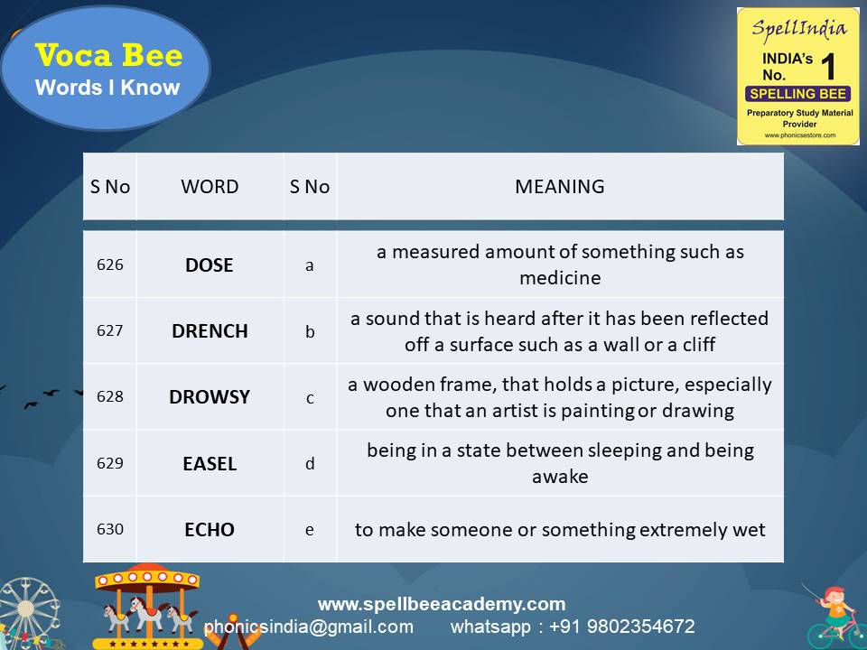 General Knowledge Olympiad Questions for Class 1 2 3 4 5 to