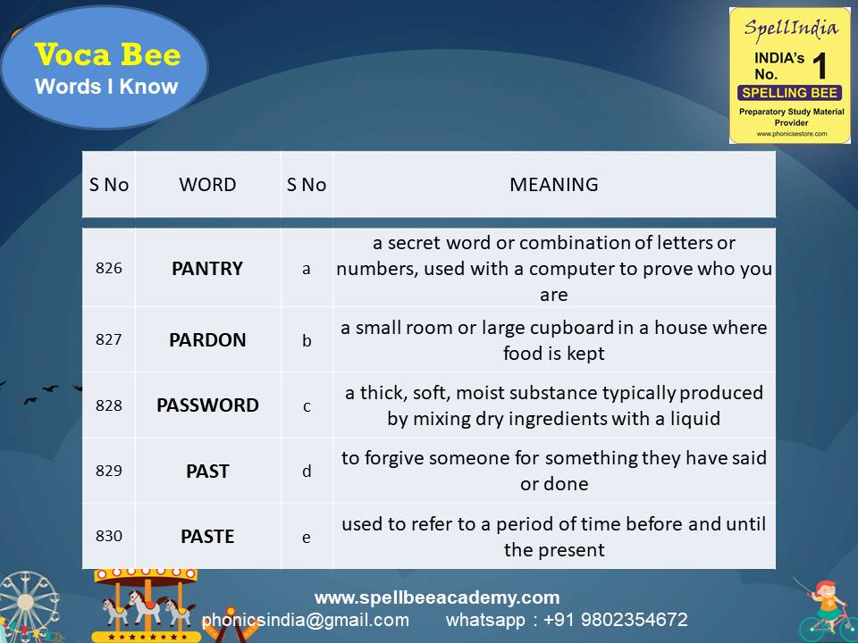 General Knowledge Olympiad Questions for Class 1 2 3 4 5 to