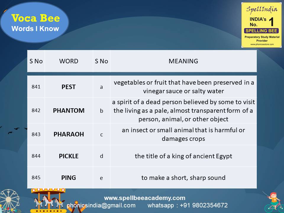 General Knowledge Olympiad Questions for Class 1 2 3 4 5 to