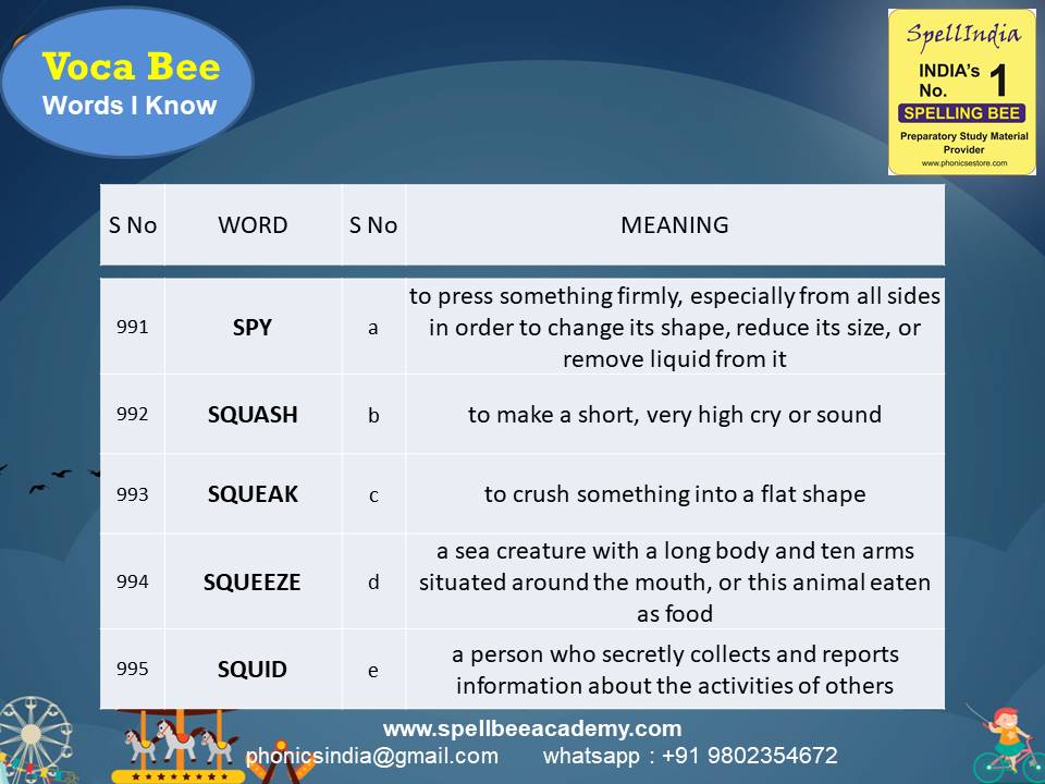 General Knowledge Olympiad Questions for Class 1 2 3 4 5 to