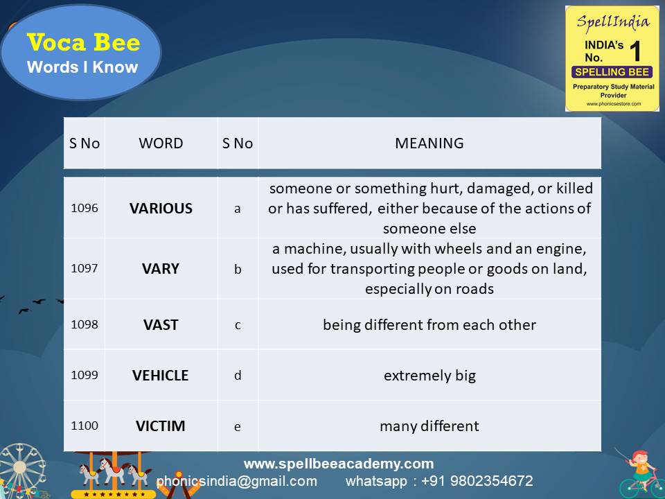 General Knowledge Olympiad Questions for Class 1 2 3 4 5 to