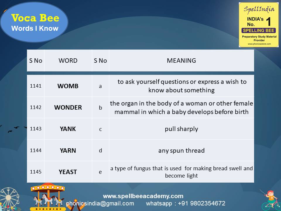 General Knowledge Olympiad Questions for Class 1 2 3 4 5 to