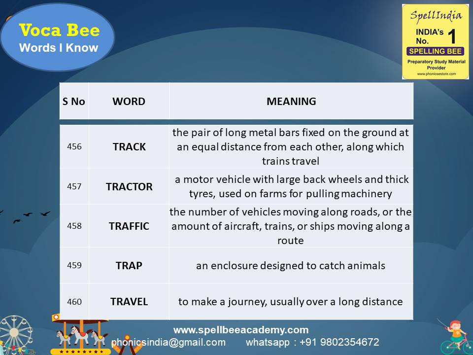spell bee exam Questions for Class 1 2 3 4 5 to