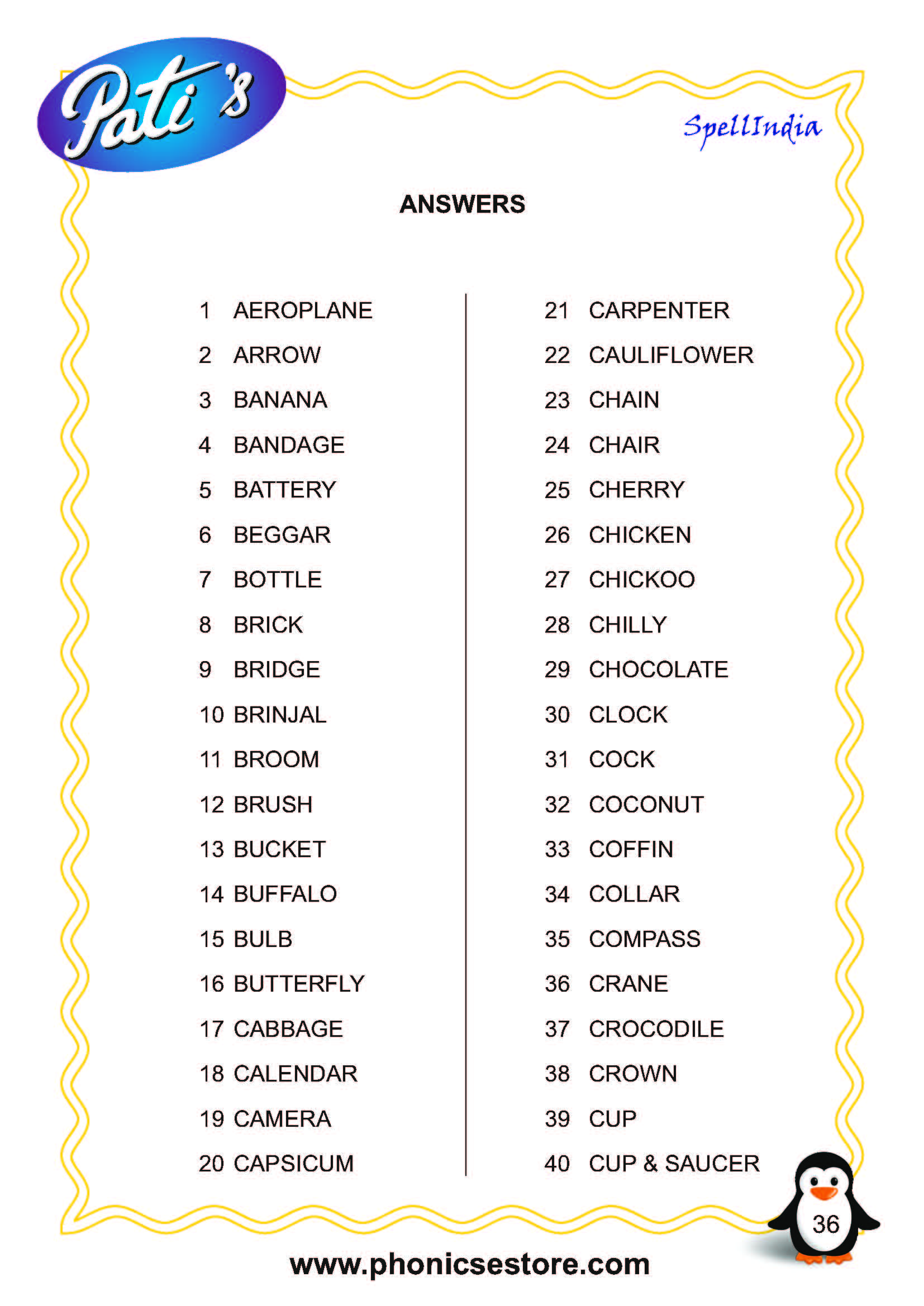 class 1 registration spell bee exam competition 