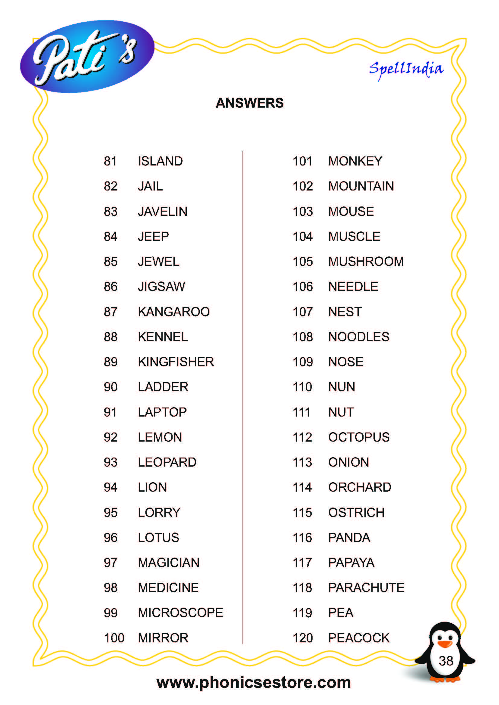 class 1 registration spell bee exam competition 