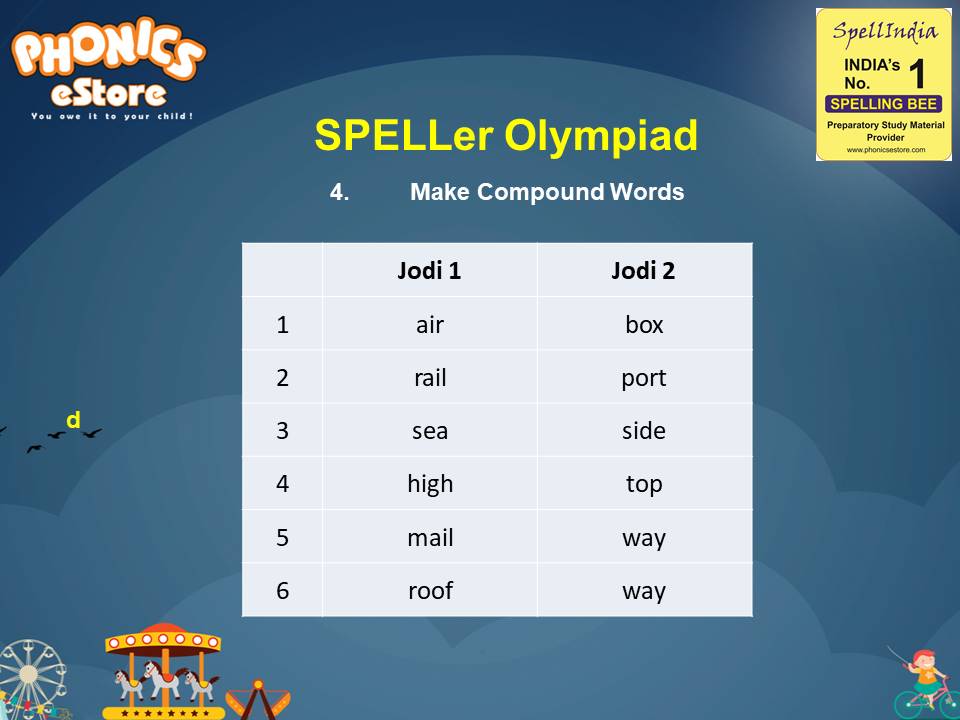 Spelling Spell Bee Olympiad Sample Questions for Class 2