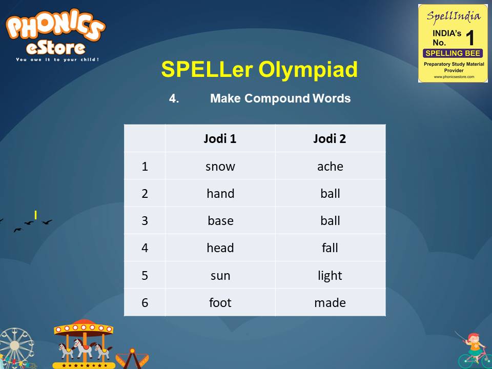 Spelling Spell Bee Olympiad Sample Questions for Class 2