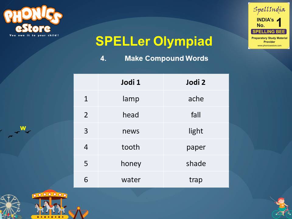 Spelling Spell Bee Olympiad Sample Questions for Class 2