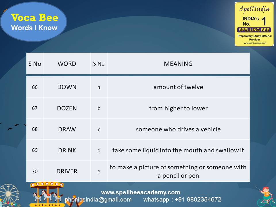Spelling Spell Bee Olympiad Sample Questions for Class 1