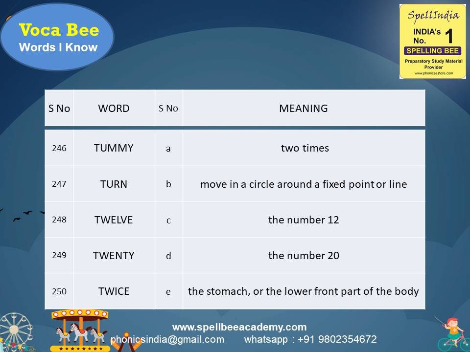 Spelling Spell Bee Olympiad Sample Questions for Class 1