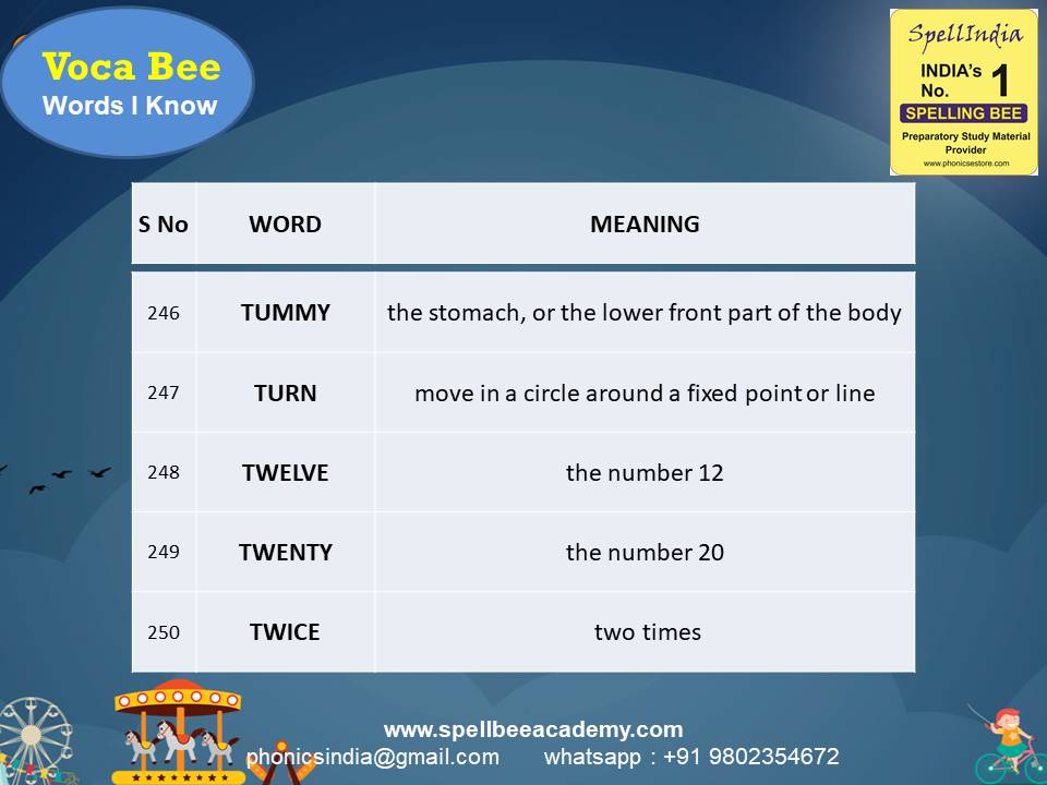 Spelling Spell Bee Olympiad Sample Questions for Class 1
