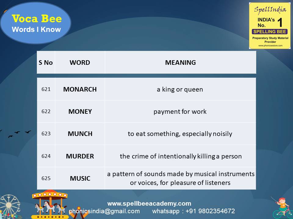Spelling Spell Bee Olympiad Sample Questions for Class 2
