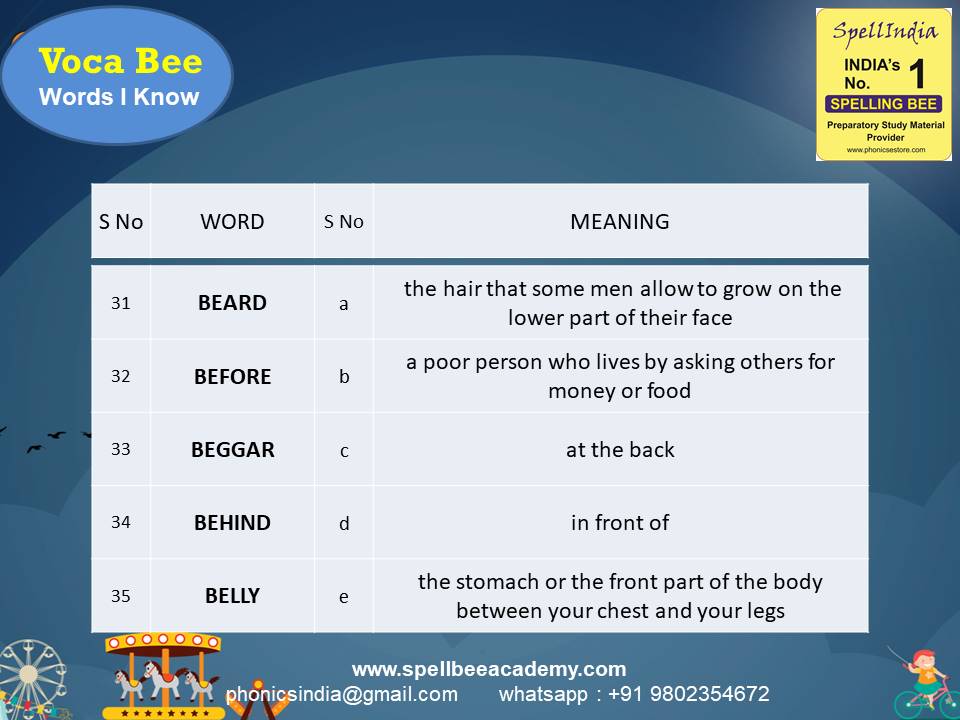 General Knowledge Olympiad Questions for Class 1 2 3 4 5 to