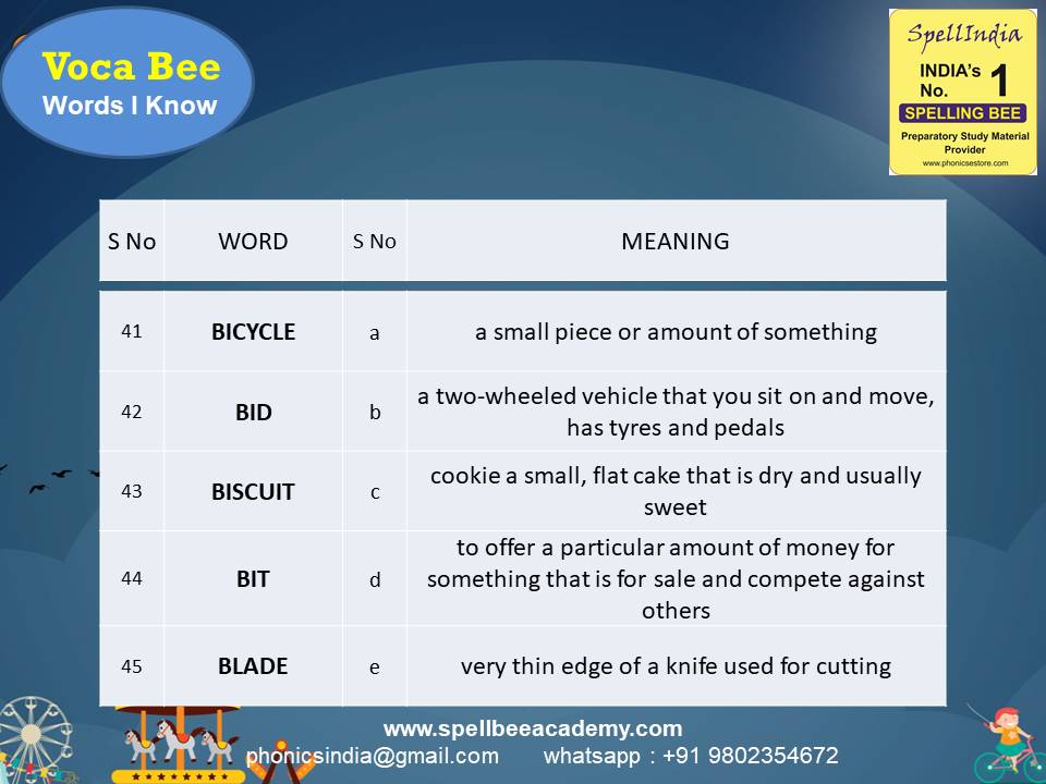 General Knowledge Olympiad Questions for Class 1 2 3 4 5 to