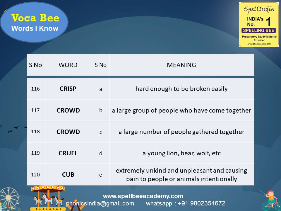 General Knowledge Olympiad Questions for Class 1 2 3 4 5 to