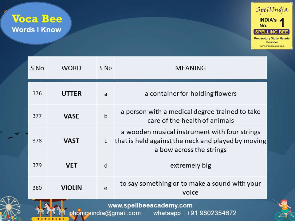 General Knowledge Olympiad Questions for Class 1 2 3 4 5 to