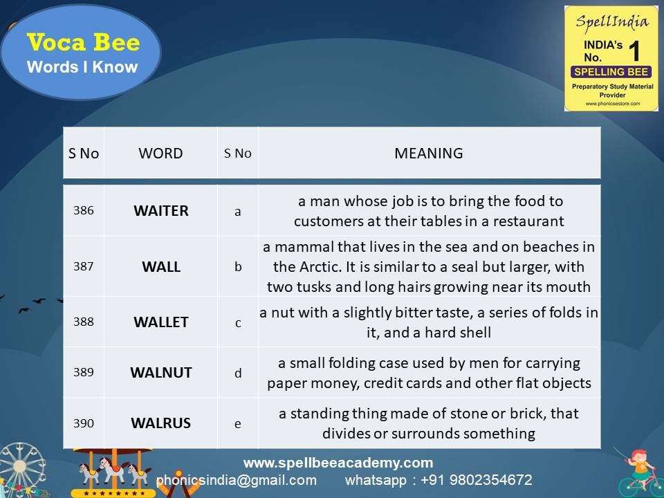 General Knowledge Olympiad Questions for Class 1 2 3 4 5 to