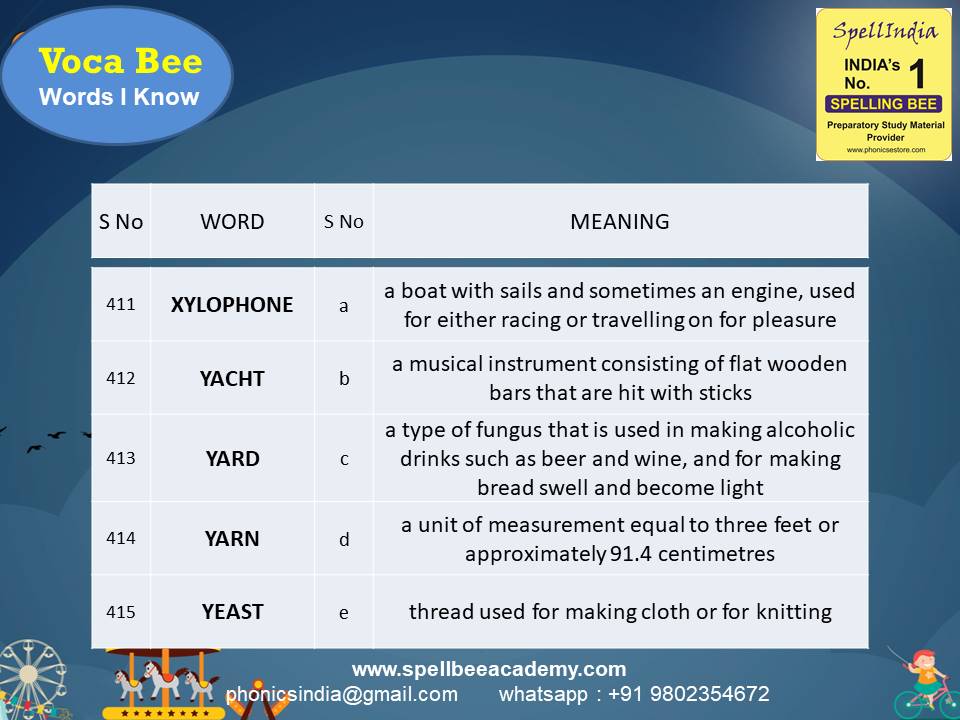 General Knowledge Olympiad Questions for Class 1 2 3 4 5 to