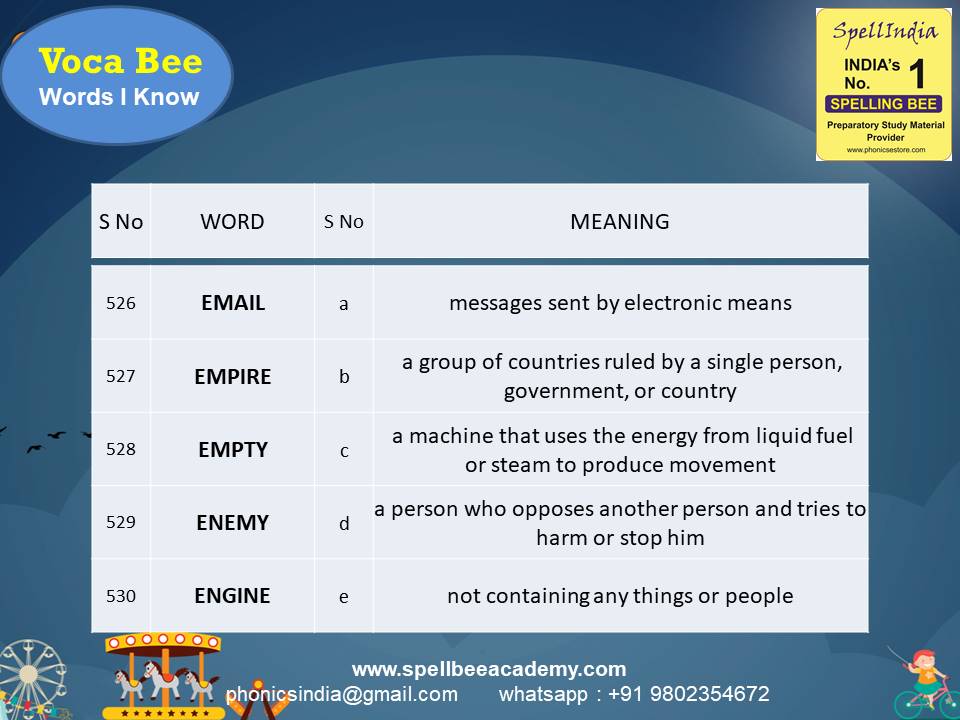 General Knowledge Olympiad Questions for Class 1 2 3 4 5 to