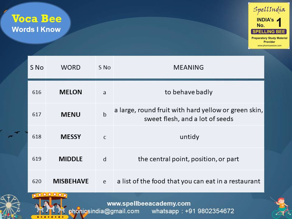 General Knowledge Olympiad Questions for Class 1 2 3 4 5 to