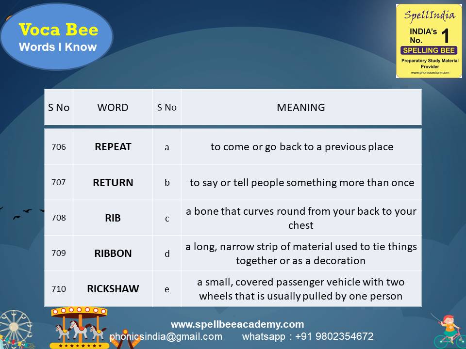 General Knowledge Olympiad Questions for Class 1 2 3 4 5 to