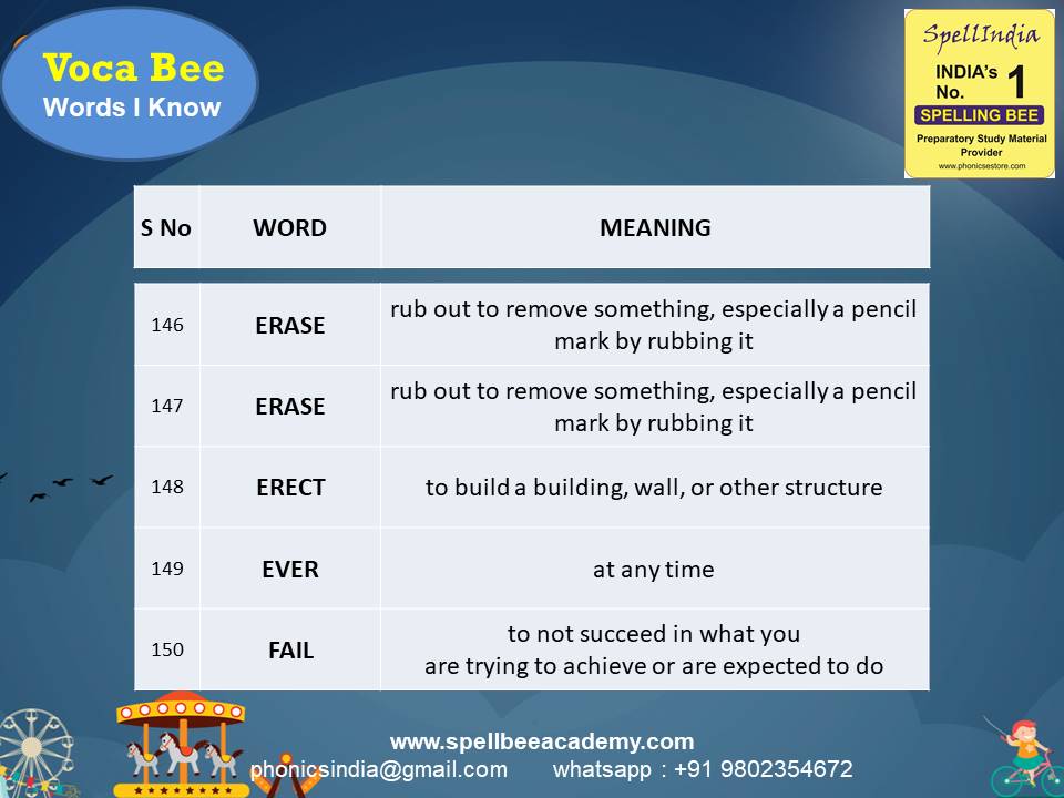 Spelling Spell Bee Olympiad Sample Questions for Class 2