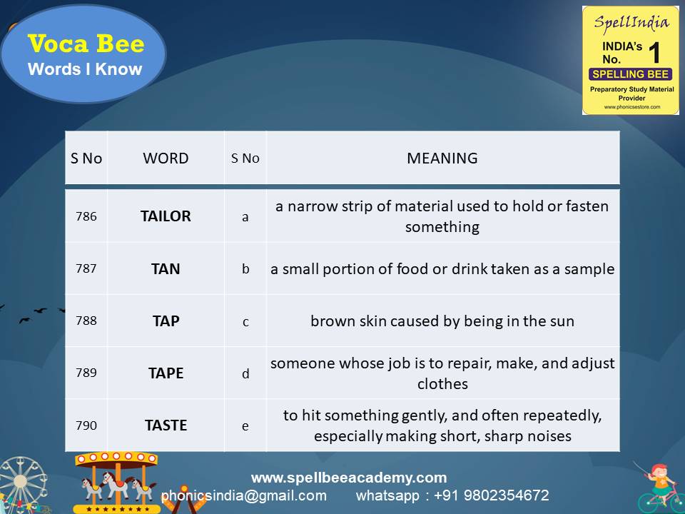 General Knowledge Olympiad Questions for Class 1 2 3 4 5 to