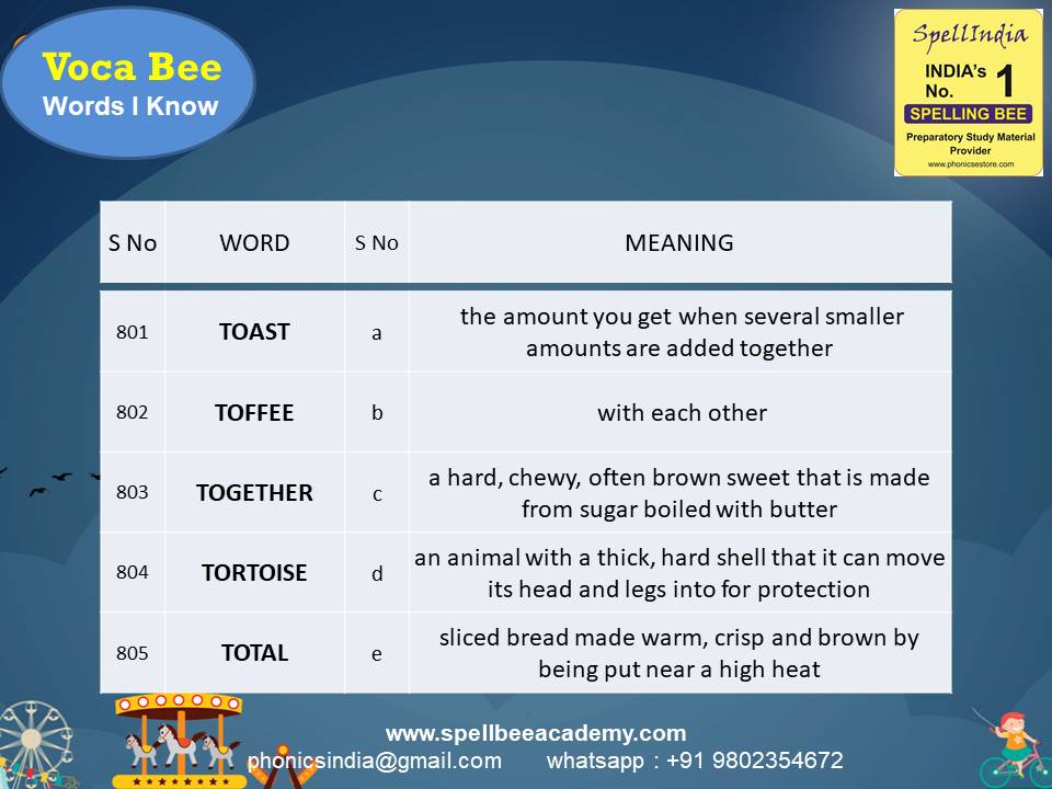 General Knowledge Olympiad Questions for Class 1 2 3 4 5 to