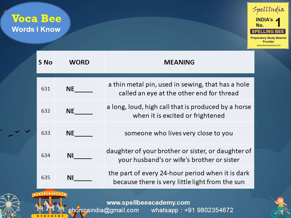 General Knowledge Olympiad Questions for Class 1 2 3 4 5 to