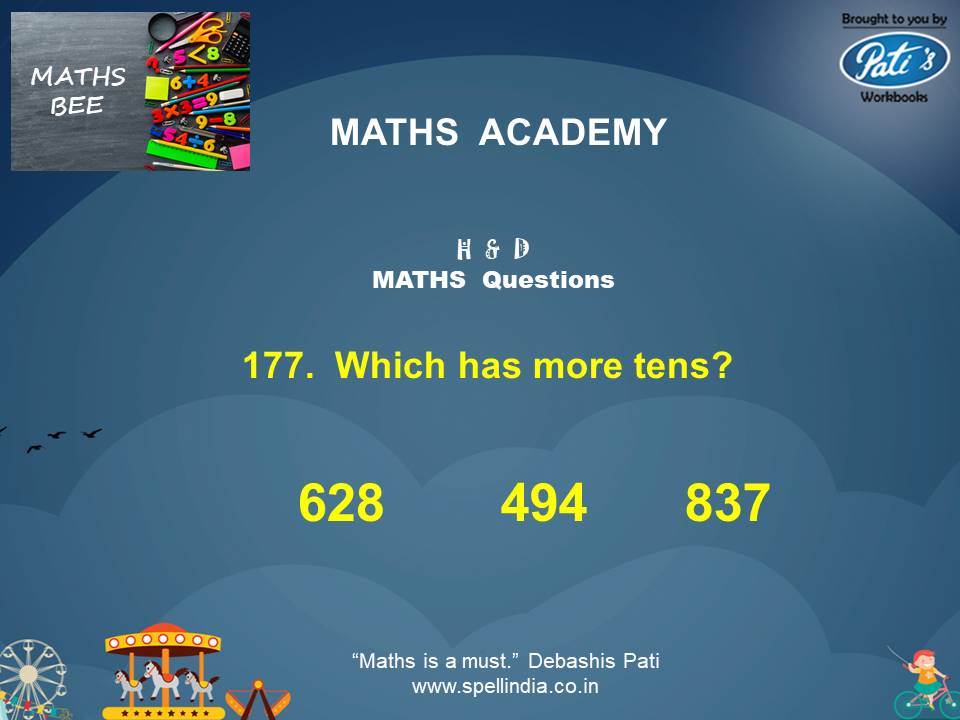 maths-olympiad-exam-class-1-competition-exam