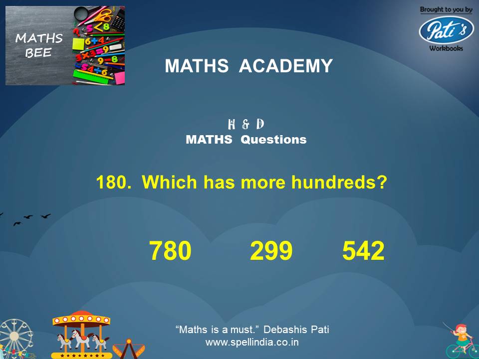 maths-olympiad-exam-class-1-competition-exam