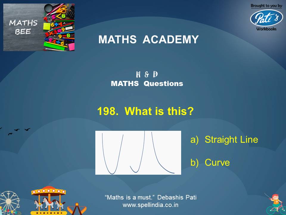 maths-olympiad-exam-class-1-competition-exam