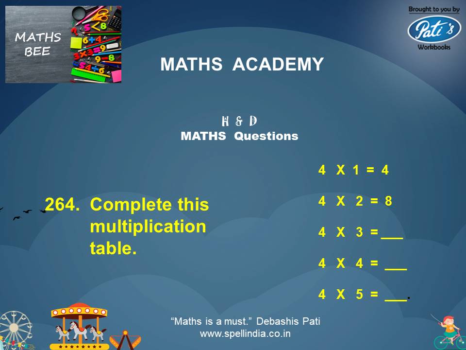 maths-olympiad-exam-class-1-competition-exam