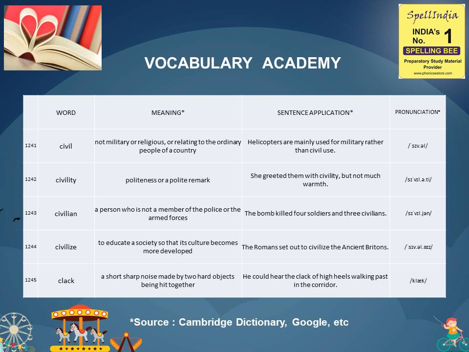 General Knowledge Olympiad Questions for Class 1 2 3 4 5 to